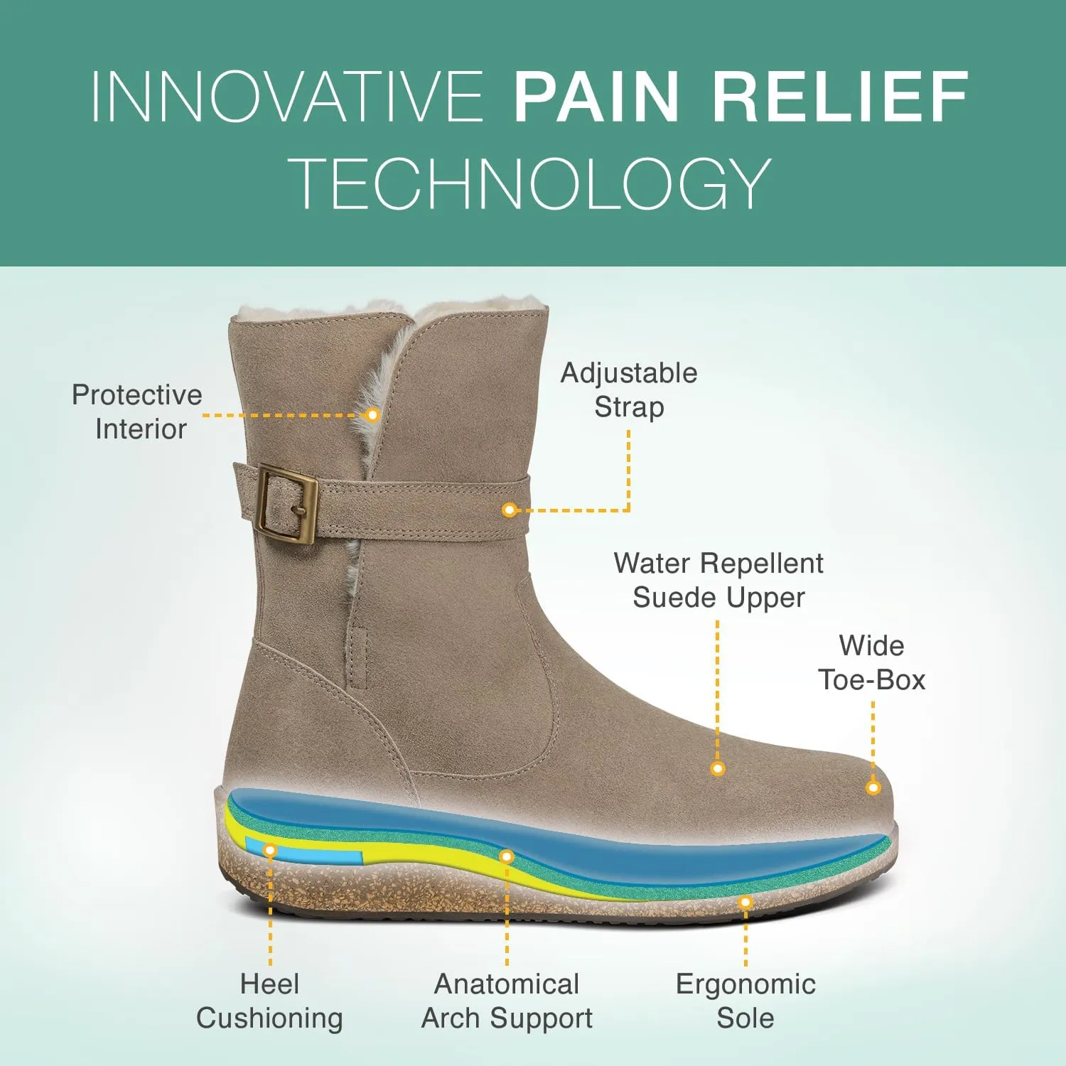 Orthofeet Women's Orthopedic Claire Waterproof Winter Boots for Foot Pain Relief